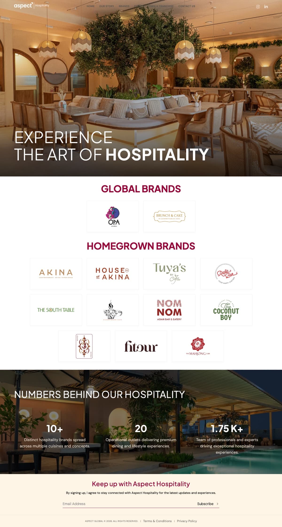 Full-page preview of the Aspect Hospitality website showing its restaurant brands